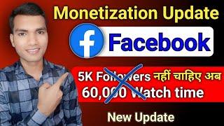 Facebook Monetization | facebook new update | facebook monetize kaise kare | in stream ads monetize