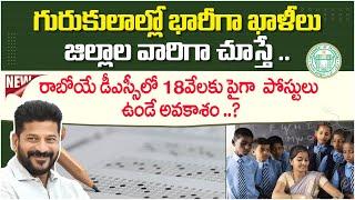 Gurukala DSC Notification 2025 | Vacancies in Gurukula | DSC Notification Dates | SocialPost EduHub