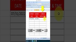 Shortcut for Insert Time and Date in Excel | Learn Excel