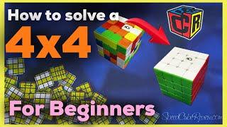 Learn To Solve 4x4 Using The Easy Beginner Reduction Method - New Tutorial for 2024