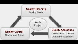 12. Project Quality Management