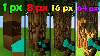 wood mining in 1px vs 8px vs 16px vs 64px vs 256px vs 512px