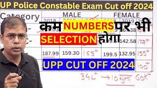 UP police  60244 Expected cut off 2024 | UP POLICE CONSTABLE EXAM CUT OFF 2024 | UPP cut off 2024