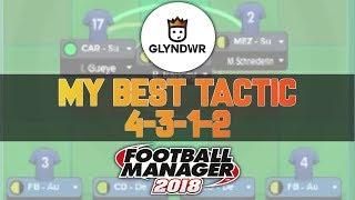 FM18 Best Tactic! - Football Manager 2018 Tactics