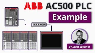 Applying an ABB PLC to a Small Process