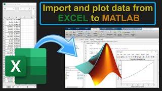  How to import and plot data from EXCEL to MATLAB ?