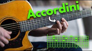 Impara Questi "Accordini" Bellissimi Per Chitarra Acustica