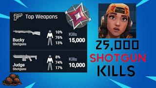 What 25,000 Shotgun Kills Looks Like...