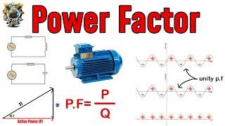 Power triangle and power factor |Explained