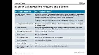 Informix Tech Talks VNext