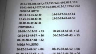 Scorpio  lucky numbers to win the lottery