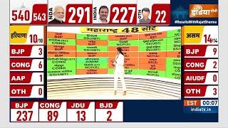 Lok Sabha Election Result: NDA या I.N.D.I.A किसके सिर जीत का ताज ? BJP