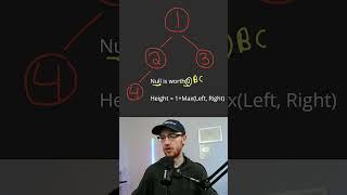 Adobe Coding Interview Question - Max Depth of Binary Tree (Height) - Leetcode 104