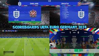 SCOREBOARDS UEFA EURO GERMANY 2024 - PES 2021 & FOOTBALL LIFE - HOW TO INSTALATIONS!!!