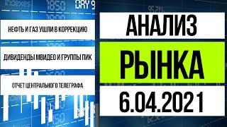 Анализ рынка 6.04.2021 / Дивиденды Пик и Мвидео, отчет центрального телеграфа