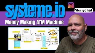 Turn Systeme.io into a  24/7 Money-Making ATM Machine 