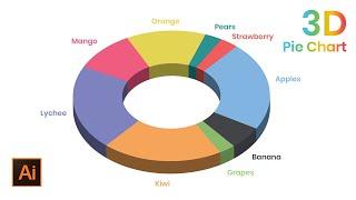 How to create 3D Pie Chart in Adobe Illustrator | Design Mentor