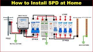 How to Install Surge Protection Device (SPD) at Home