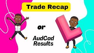 Forex Trading Analysis Results - Audcad|919-459-7585