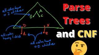 Parse Trees and CFGs in Chomsky Normal Form