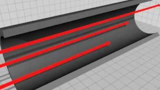 animation showing water flow thruough a pipe