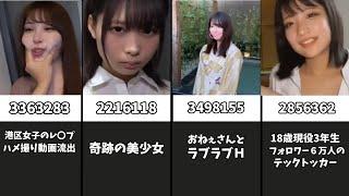 【FC2】奇跡の素人さん20選