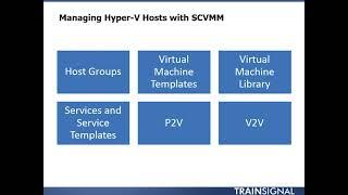 Lesson 19 - Managing Hyper V with SCVMM