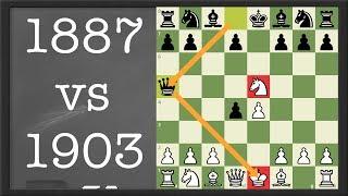 Chess Game Review #11 - 1887 vs 1903