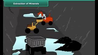 Extraction of Minerals