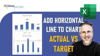 Add Horizontal Target Line to Excel Chart | Actual vs Target Chart With One or Multiple Target Lines
