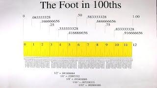 The Foot ( 12 inches ) in 100th's