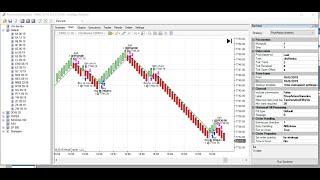 NinjaRenko Setup Ninja Trader 8 Best Strategy for Trading