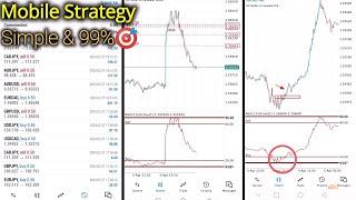 The 99% Envelope Forex Mobile Strategy