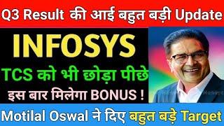 INFOSYS SHARE LATEST NEWS | INFOSYS SHARE NEWS TODAY