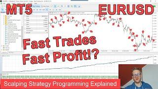 Easy Scalping Strategy For EURUSD | Free MT5 Expert Advisor Coding