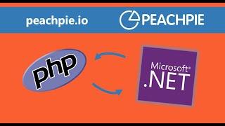 PeachPie PHP compiler to .NET | Introduction