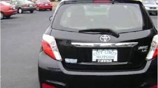 2013 Toyota Yaris Used Cars Knoxville TN