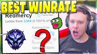 You won't BELIEVE my s10 winrate... or maybe you will - Journey To Challenger | LoL