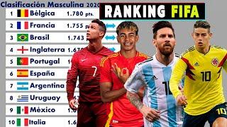 NUEVO RANKING FIFA ACTUALIZADO | JULIO 2024 | CONMEBOL Y CONCACAF