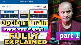 option chain for beginners || Mastering Option Chains: Strategies for Successful Investing"