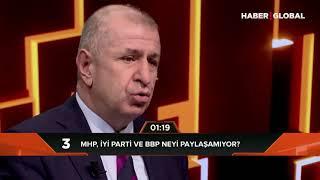 Jülide Ateş: MHP, İYİ Parti BBP Neyi Paylaşamıyor? | Prof. Dr. Ümit Özdağ | Zafer Partisi