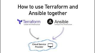 How to use Terraform and Ansible together - Complete Tutorial