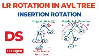 LR Rotation | AVL Tree Insertion Rotation | LR Rotation while Insertion in AVL Tree | Data Structure