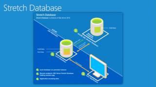 Australia 2017 Manage Cold Data with SQL Server 2016 Stretch Database