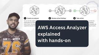 AWS access analyzer - find public resources and less secure policies in minutes