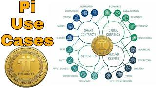 Pi Network : Pi Use Cases