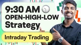Best & Easy Intraday Trading Strategy - OHL (Open = High or Low) Strategy for Profits | marketfeed