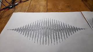 Stanley Meyer's VIC - Double Amplitude modulated Resonant Waveform