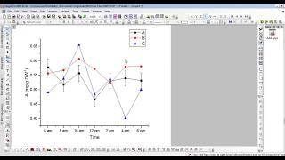 ใส่ error bar โปรแกรม Origin Pro 2016 แบบง่ายๆ