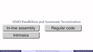 Episode 4.1 - SIMD Parallelism and Intrinsics